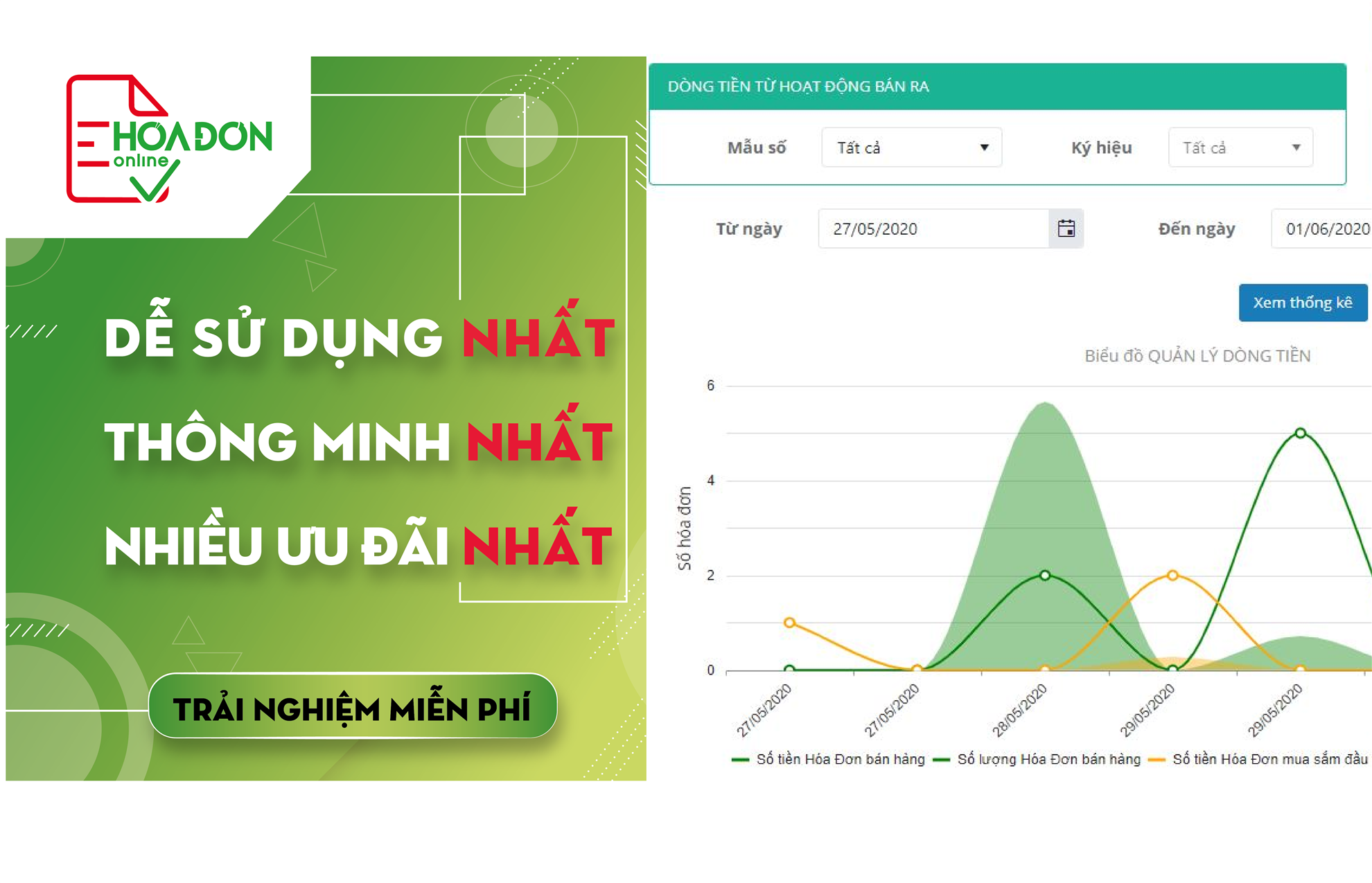Hóa đơn điện tử trong chuyển đổi số và nâng cao hiệu quả kinh doanh
